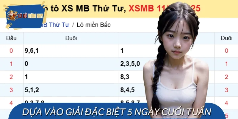 Giải đặc biệt đầu tuần sẽ giúp bạn đánh lô đề hôm nay chuẩn xác