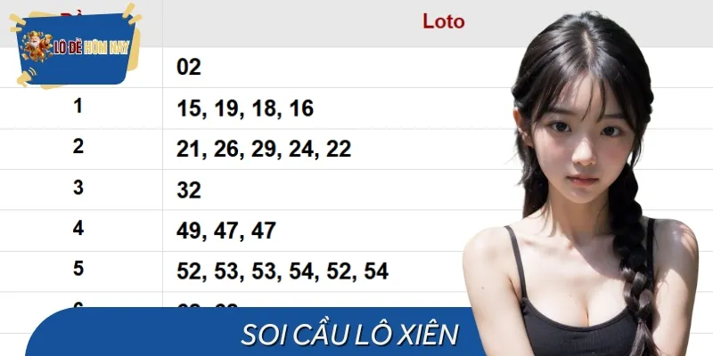 Người chơi chắc chắn sẽ tăng cơ hội thắng lớn nhờ soi cầu lô xiên hợp lý