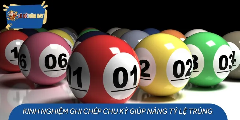 Kinh nghiệm ghi chép chu kỳ giúp nâng tỷ lệ trúng