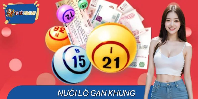 Nuôi Lô Gan Khung - Bí Kíp Chinh Phục Dàn Số Lâu Chưa Về