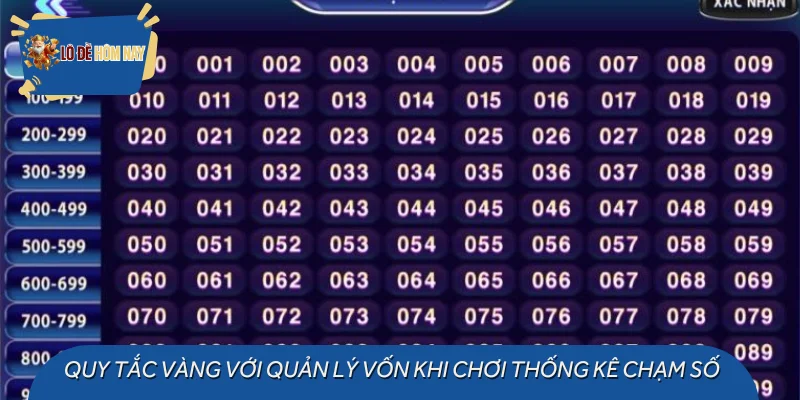 Quy tắc vàng với quản lý vốn khi chơi thống kê chạm số