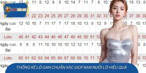 Thống Kê Lô Gan Chuẩn Xác Giúp Bạn Nuôi Lô Hiệu Quả