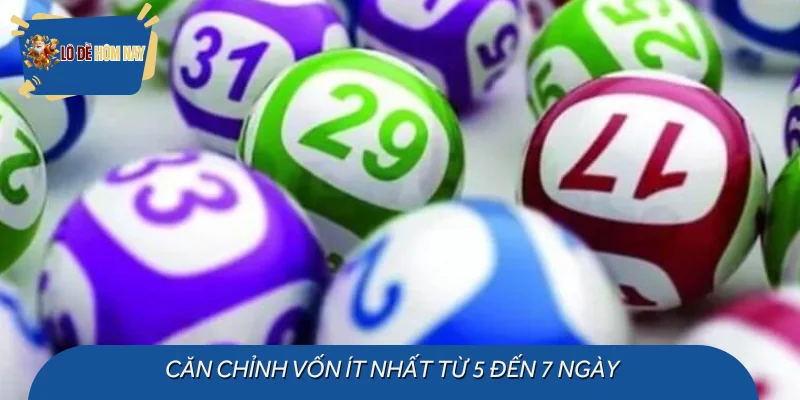 Căn chỉnh vốn ít nhất từ 5 đến 7 ngày