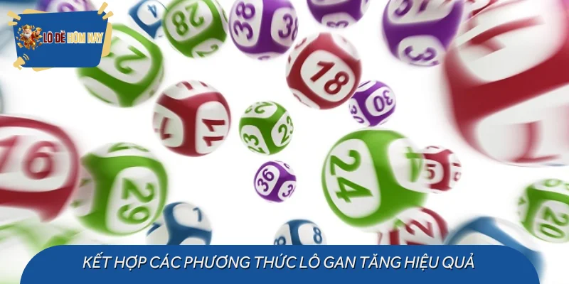 Kết hợp các phương thức lô gan tăng hiệu quả
