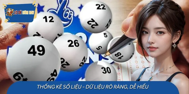Các con số thống kê rõ ràng giúp nhận diện quy luật nổ số thành công